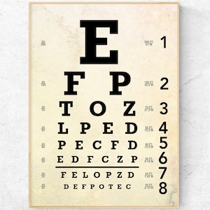 Sehtafel Druck Augenheilkunde Wandkunst, Augen Klinik Dekor, Optometrie Poster, Optometrist, optische Shop Dekor, fertig zum Aufhängen Leinwand