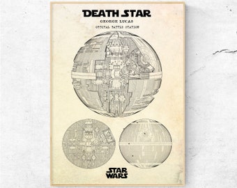 Death Star Schematic Patent Print. Orbital Battle Station Blueprint Poster. Diagram Sci-Fi Movie Vintage Wall Art