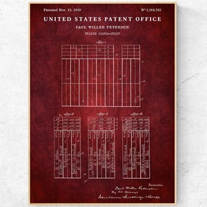 May include: A vintage red patent document for a bridge score sheet, with the title "United States Patent Office" and the patent number "1,284,763". The document is dated November 12, 1918, and the inventor is listed as Paul Willer Petersen.