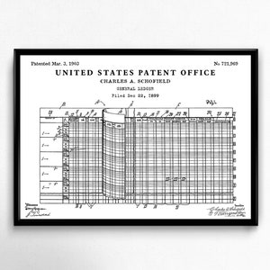 May include: Black and white patent drawing for a general ledger system. The drawing shows a grid with columns for dates, debits, credits, and balances. The patent was filed on December 22, 1899, and granted on March 3, 1903, to Charles A. Schofield.