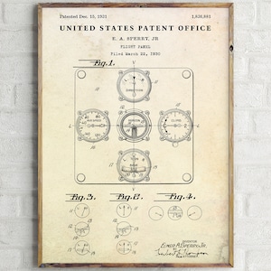 May include: A black and white vintage patent drawing for a flight panel with five gauges. The gauges are labelled "Direction", "Air Speed", "Horizon", "Climb", and "Turn & Bank". The patent is titled "Flight Panel" and was filed on 22 March 1930, by E. A. Sperry, Jr. The patent number is 1,836,881.