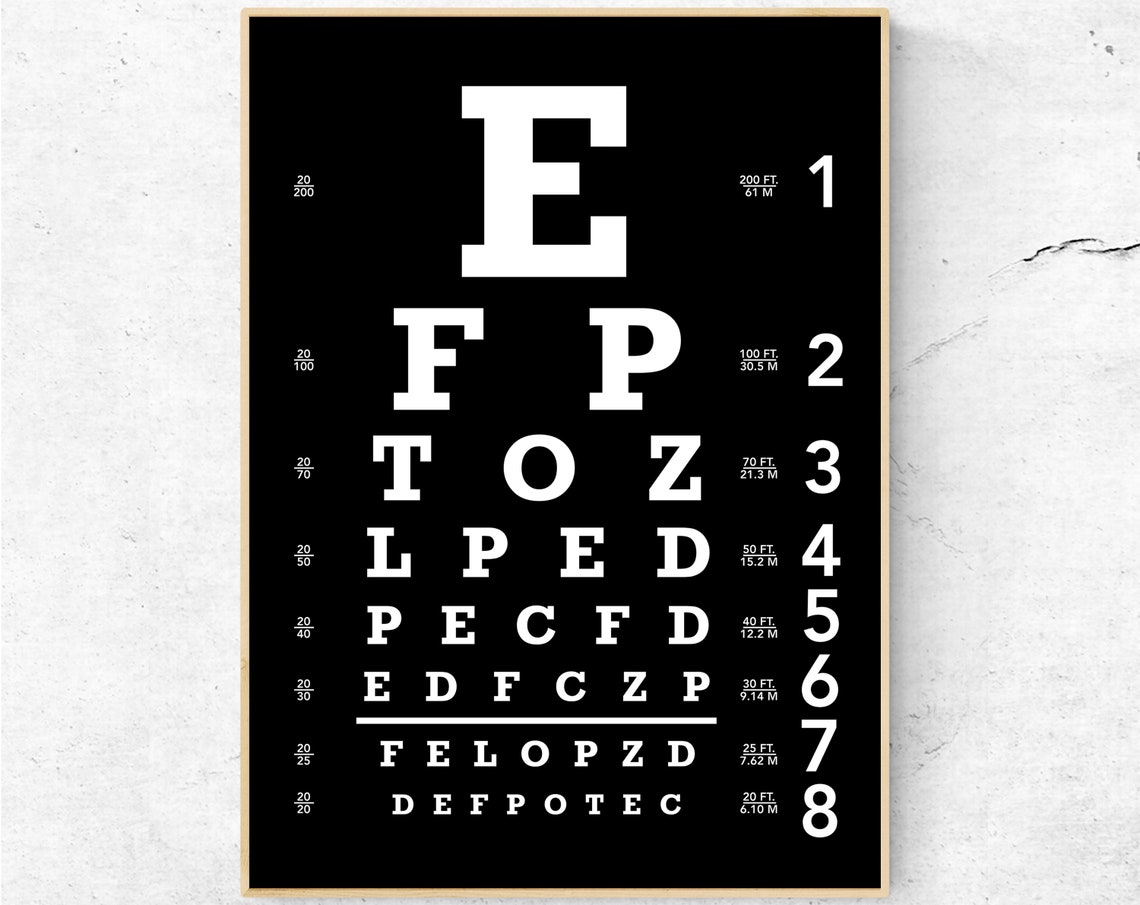 Eye Chart Print Ophthalmology Wall Art Eye Clinic Decor Etsy