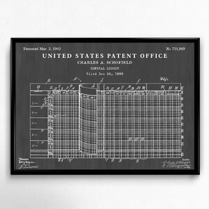 May include: Black and white image of a patent for a general ledger, patented on March 3, 1903, by Charles A. Schofield. The patent number is 721,969. The patent drawing shows a ledger with columns for date, item, debit, credit, and balance.