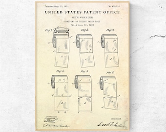 Toilet Paper Roll 1891 Patent Print. Funny Bathroom Vintage Wall Art. Blueprint Poster. WC Sign. Toilet Humor Gift. TP Over or Under Debate