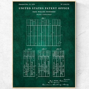 May include: A vintage green patent document for a bridge score sheet, patented on November 12, 1918, by Paul Willer Petersen. The document includes a diagram of the score sheet and a table of instructions.