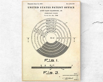 Record Player Vinyl Disc 1950 Patent Print. Hip Hop Fan, DJ Wall Art. Music Lover Gift. Lounge Retro Audiophile Decor. Vinyl Record Poster