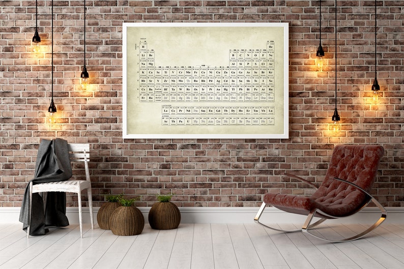 Periodic Table Scientific Print Scientific Wall Art Chemical Symbols Antique Print Vintage Print Retro Print Vintage Wall Art