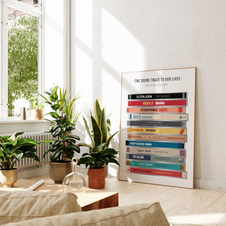 Personalised CD Stack Print, Music Gift, Custom Favourite Song Print ...