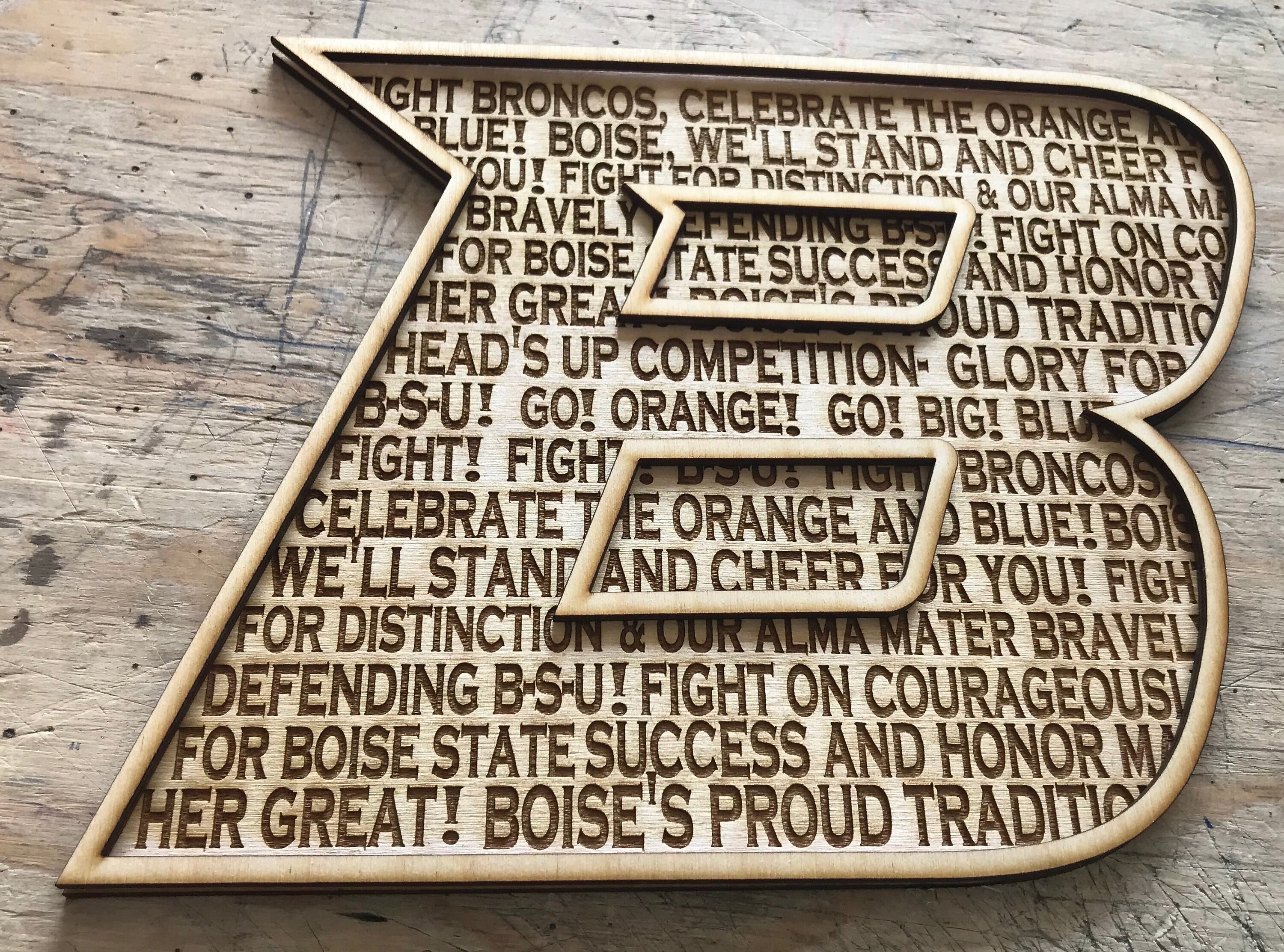 Custom Handmade Signs and Plaques Etsy