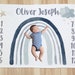 see more listings in the Milestone Blankets section