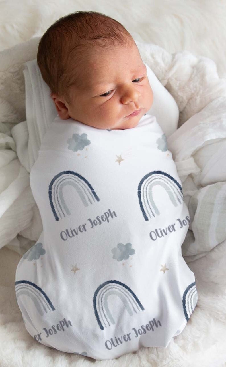 Personalized Name Baby Blanket - Custom Boy Or Girl Swaddle Blanket, Ultra-Soft Sherpa Fleece