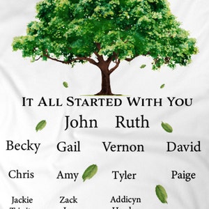 May include: A white background with a green tree in the center. The text "IT ALL STARTED WITH YOU" is above the tree. The names John and Ruth are below the tree. The names Becky, Gail, Vernon, David, Chris, Amy, Tyler, Paige, Jackie, Zack, Addicyn, Trinity, Jay, Hayden, Aiden, Miracle, Kensley, and Harrison are arranged in a circle around the tree.