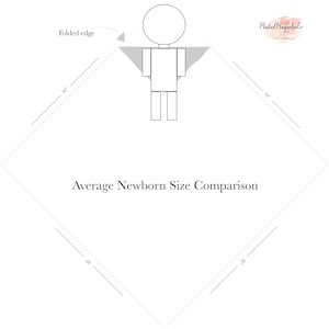May include: A diagram comparing the size of a newborn baby to a 42-inch square blanket. The blanket is folded in half to show the size of the folded edge. The text "Average Newborn Size Comparison" is written in the center of the diagram.