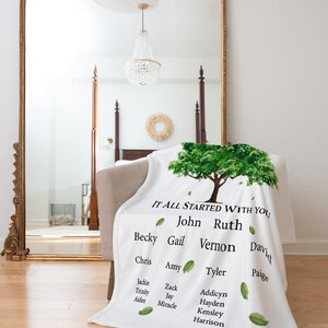 May include: White fleece blanket with a green tree design and the text "It all started with you" followed by a list of names. The blanket is folded and lying on a wooden floor.