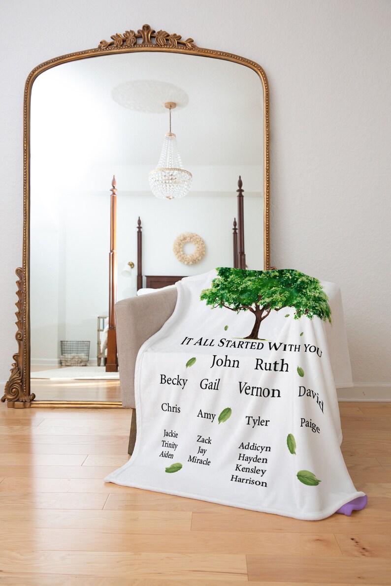 May include: White fleece blanket with a green tree design and the text "It all started with you" followed by a list of names. The blanket is folded and lying on a wooden floor.