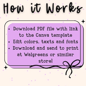 K&ouml;nnte beinhalten: Eine hellbeige Grafik mit dem Text "How it Works" in einer verspielten Schriftart. Ein lila Rechteck enth&auml;lt Aufz&auml;hlungspunkte: PDF-Datei herunterladen, Farben bearbeiten und zum Drucken bei Walgreens oder einem &auml;hnlichen Gesch&auml;ft herunterladen.