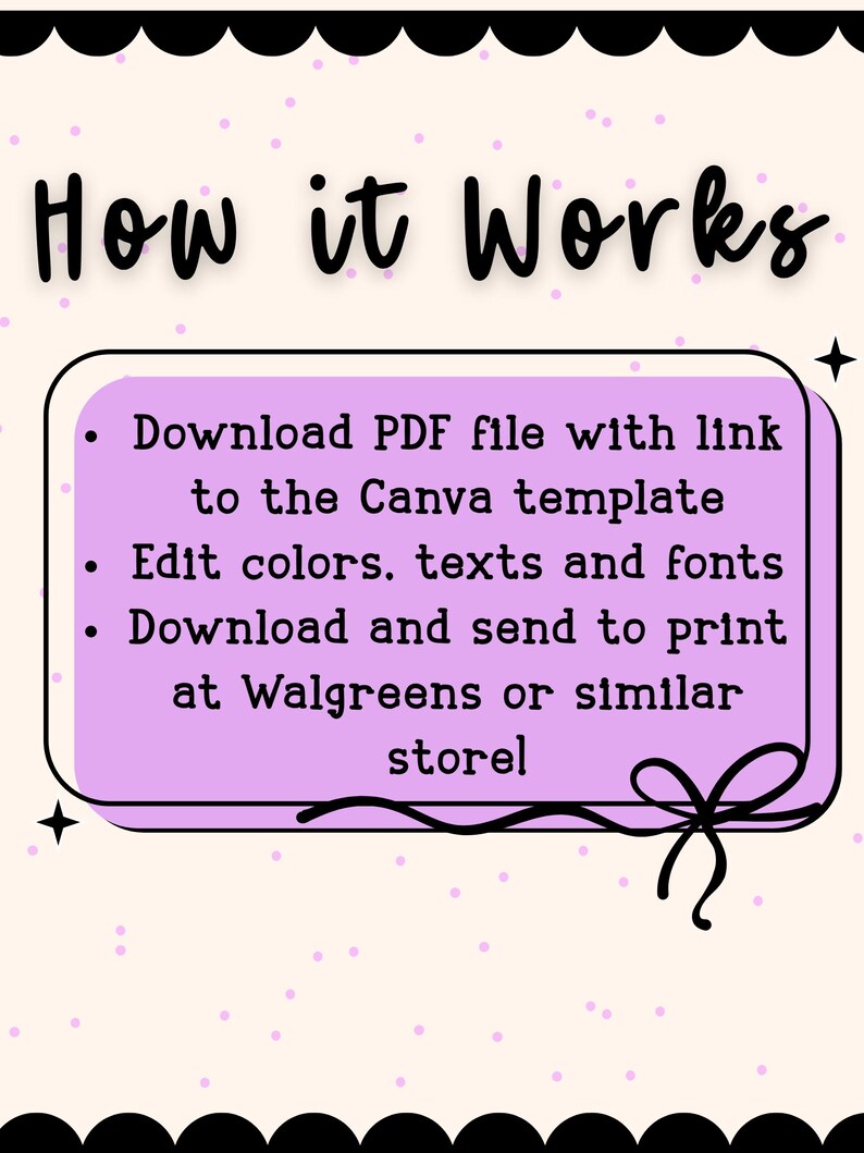K&ouml;nnte beinhalten: Eine hellbeige Grafik mit dem Text "How it Works" in einer verspielten Schriftart. Ein lila Rechteck enth&auml;lt Aufz&auml;hlungspunkte: PDF-Datei herunterladen, Farben bearbeiten und zum Drucken bei Walgreens oder einem &auml;hnlichen Gesch&auml;ft herunterladen.