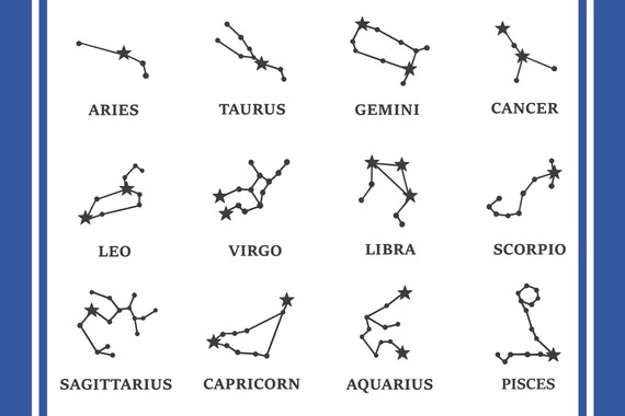 Zodiac SVG Bundle zodiac sign svg astrology svg horoscope | Etsy