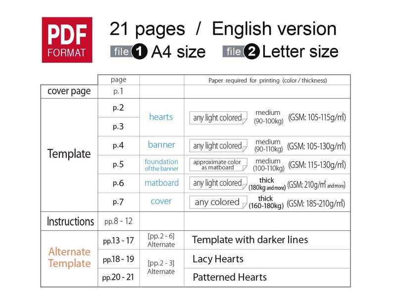 TEMPLATE_ PDF_digital download file_Flowing Hearts pop-up card image 3