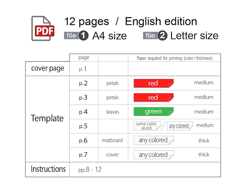 /_Red Rose PDF/_digital download file pop-up card TEMPLATE/_