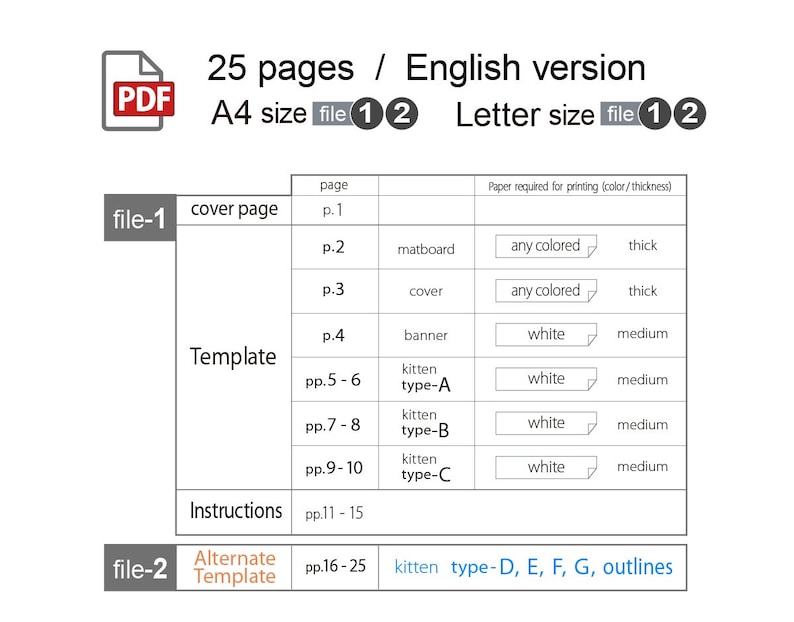 Paper Card Documents Example Pdf Template_(pop-up Card)_kitten2020 (pdf_digital Download File) - Etsy