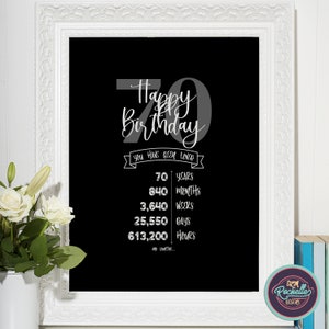 Poster di compleanno nero per il 70° compleanno, idee di decorazione di compleanno, poster stampabile, regalo di compleanno di un amico