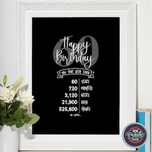 60th Birthday Black Birthday Poster, Birthday Decoration Ideas, Printable Poster, Friend Birthday Gift
