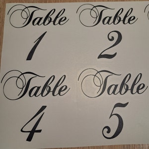 Op de afbeelding: Vijf zwart-witte tafelnummerborden met het woord "Tafel" in een cursief lettertype en een nummer van 1 tot en met 5.