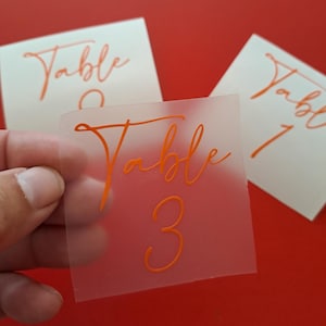 Puede incluir: Tres tarjetas de número de mesa con las palabras "Mesa" y los números 1, 2 y 3 en escritura naranja sobre fondo blanco.