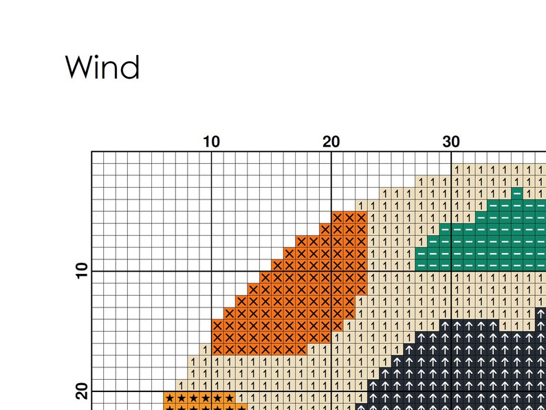 Wind Cross Stitch Pattern Modern Retro Cross Stitch Pattern Etsy