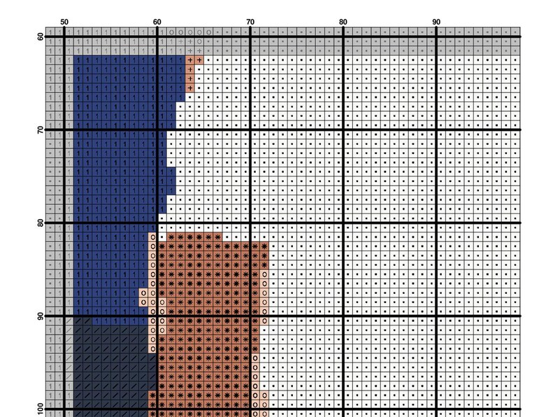 Custom Portrait Cross Stitch Pattern PDF Faceless Portrait DIY Gift