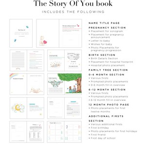 May include: A book titled "The Story Of You" with illustrations of a baby, a family tree, and a calendar. The book includes sections for pregnancy, birth, family tree, 0-6 months, 6-12 months, and 12 months. It also includes a section for additional firsts, such as a first birthday and first day of school. The book is ready to be customized with photos and memories.