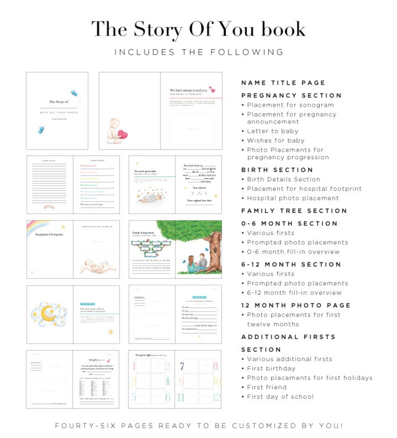 May include: A book titled "The Story Of You" with illustrations of a baby, a family tree, and a calendar. The book includes sections for pregnancy, birth, family tree, 0-6 months, 6-12 months, and 12 months. It also includes a section for additional firsts, such as a first birthday and first day of school. The book is ready to be customized with photos and memories.