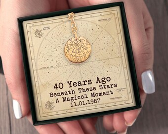 Custom Engraved Keychain Starmap 40th Birthday Gift for Him, Personalized Star Map Keyring, The Night We Met Celestial Accessory