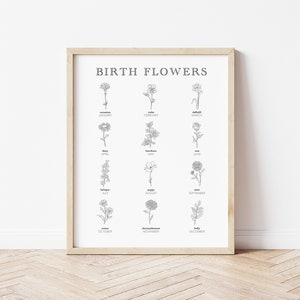 Botanische Geboorte Flower Art | Tuin Maandelijkse Bloemkunst | Handgetekende bloemenkaart | Afdrukbare kunst aan de muur | Bloemenkunst aan de muur | Geboorte bloemsierkunst