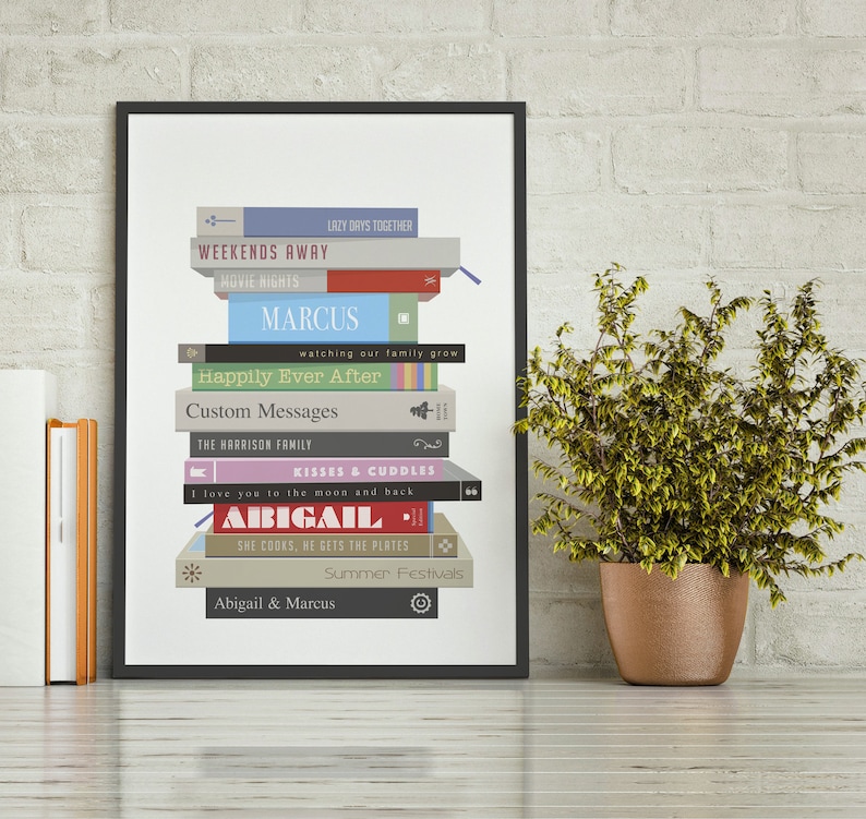 Personalised couple book print // gift for couple // couple gifts for him / framed gift for her // book lovers // favourite quotes // poster image 2