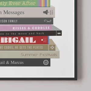 Personalised couple book print // gift for couple // couple gifts for him / framed gift for her // book lovers // favourite quotes // poster image 4