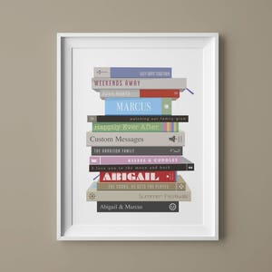 Personalised couple book print // gift for couple // couple gifts for him / framed gift for her // book lovers // favourite quotes // poster image 5