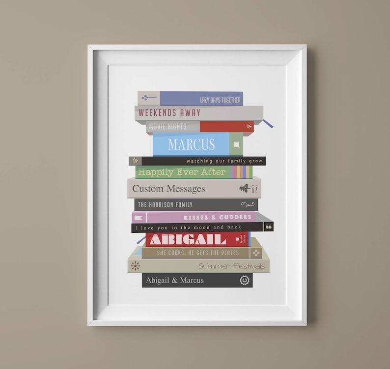 Personalised couple book print // gift for couple // couple gifts for him / framed gift for her // book lovers // favourite quotes // poster image 5