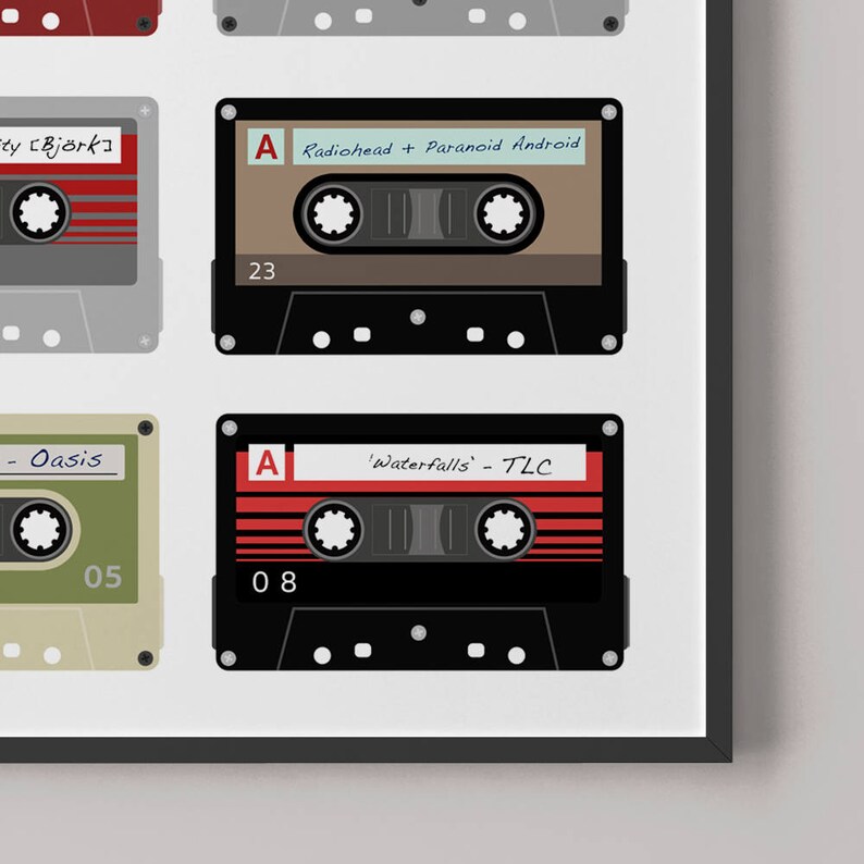 Personalised cassette playlist print // mix tapes // retro Etsy