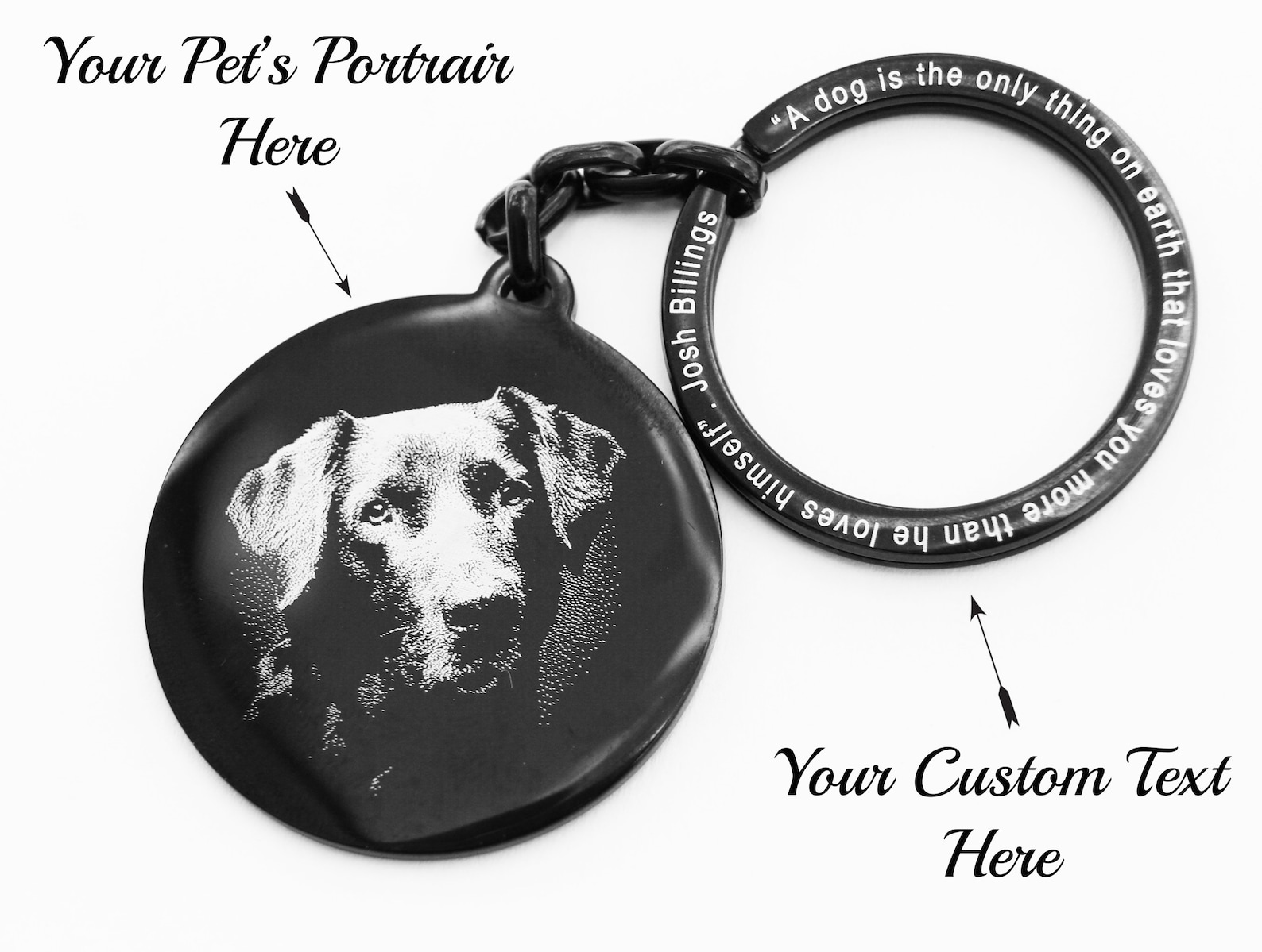 Dog Memorial Gift Pet Memorial Gift Pet Memorial Keychain Etsy