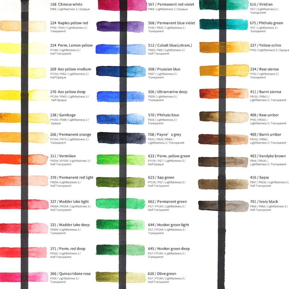 Watercolor Paint Set Paul Rubens 5ML Tubes Watercolor Paint Etsy UK