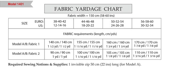 Plus Size Model Measurement Chart