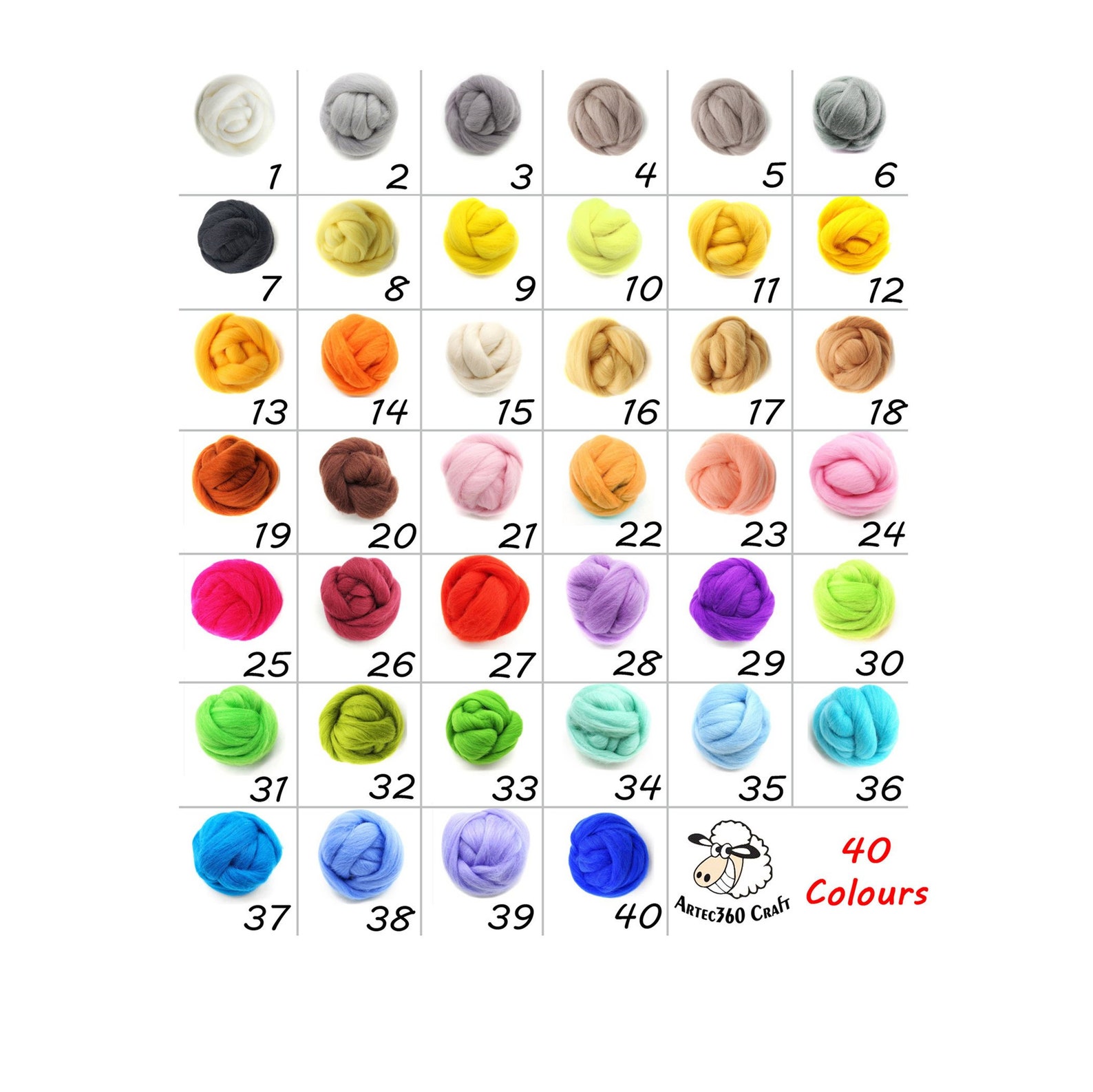 100g Dark Brown Curl Wool Roving Super Soft Wholesale Wool Top Etsy