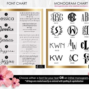 May include: A chart showing five different font styles for the name Jessica, and a chart showing nine different monogram styles. The monogram styles include initials in a circle, initials with a wreath, and initials with a decorative line. The text below the charts says "Choose either a font for your text OR an initial monogram." and "* All bags are created exactly as entered with spelling & capitalization"