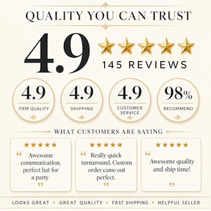 May include: A customer review graphic featuring the text QUALITY YOU CAN TRUST, a 4.9 rating with five gold stars, and 145 reviews. It displays metrics for item quality, shipping, customer service, and recommendation percentage, plus customer testimonials.