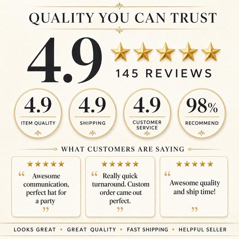 May include: A customer review graphic featuring the text QUALITY YOU CAN TRUST, a 4.9 rating with five gold stars, and 145 reviews. It displays metrics for item quality, shipping, customer service, and recommendation percentage, plus customer testimonials.