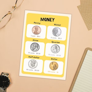 Printable Money Poster Poster for Kids Kids Poster Instant Download Learning Poster Printable Poster for  Kids
