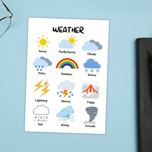 Carte météo imprimable, Montessori Education Art Prints, Playroom Learning Toddler Posters, Preschool Classroom Theme Seasons Wall Decor