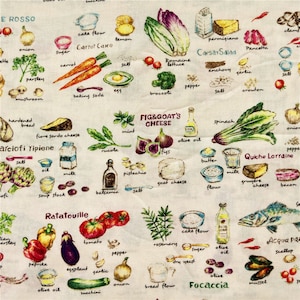Może przedstawiać: Kolorowa ilustracja różnych przepisów kulinarnych z wymienionymi składnikami. Przepisy obejmują: ciasto marchewkowe, sałatkę Cezara, figi i kozi ser, nadziewane karczochy, ratatouille, quiche Lorraine, Acqua Pazza i focaccię.